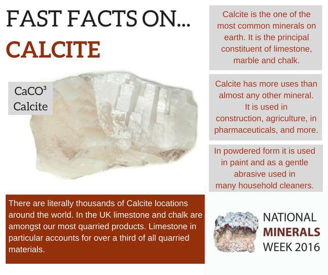 Info_Calcite