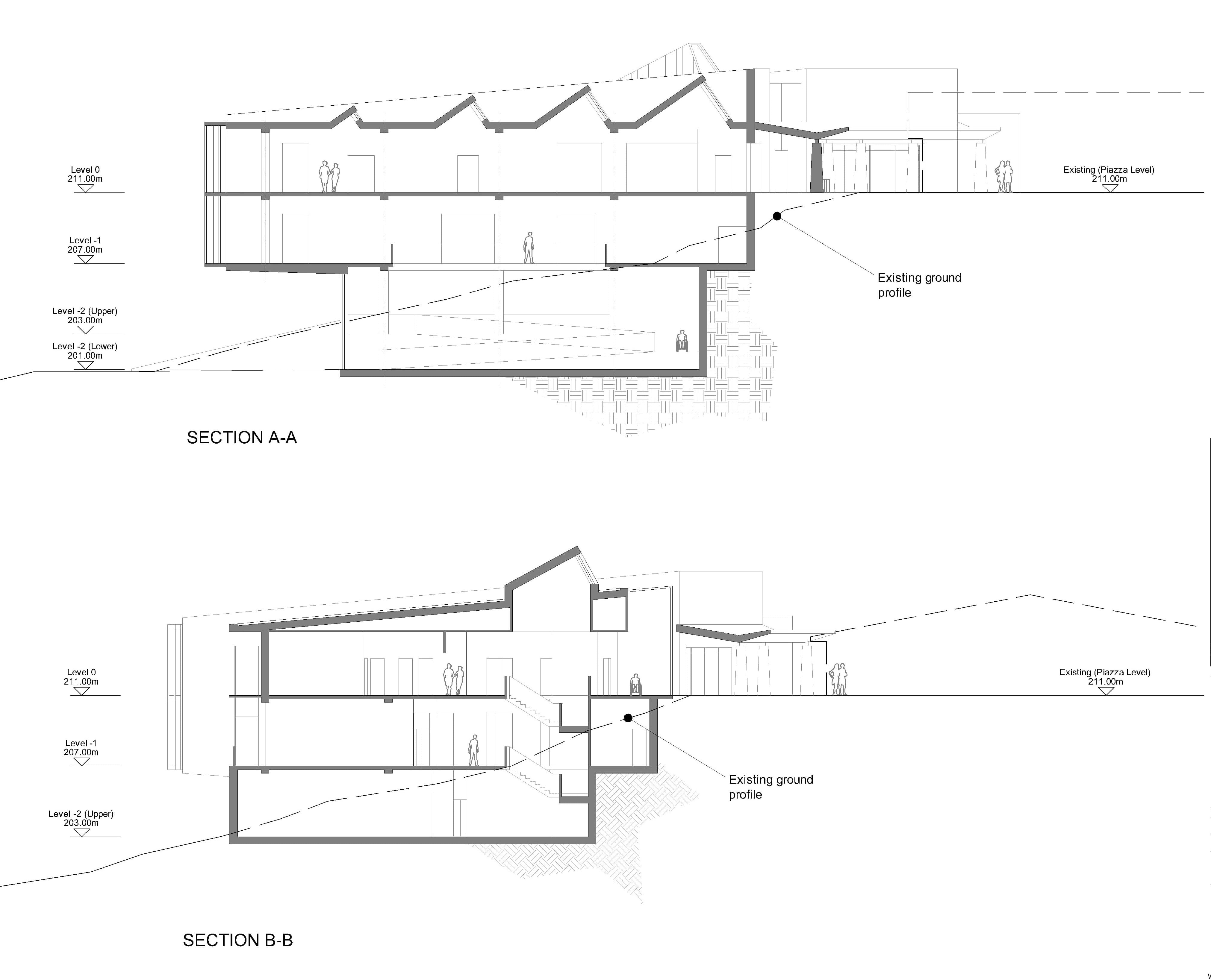 Final NSC plan section plan